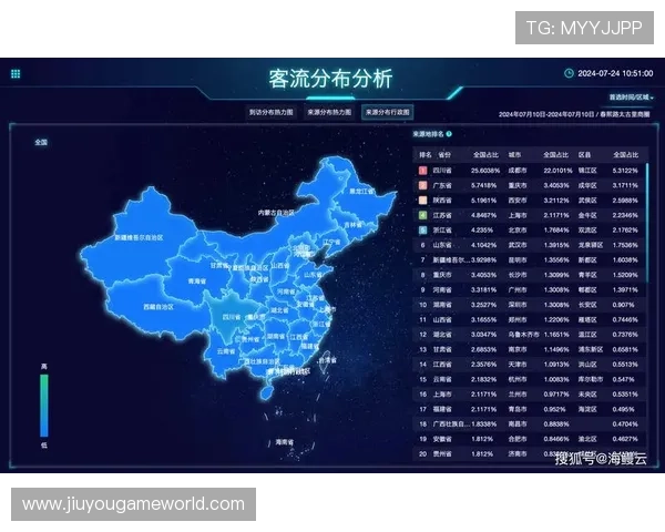 多场馆云端协同管理实现，优化区域资源调配